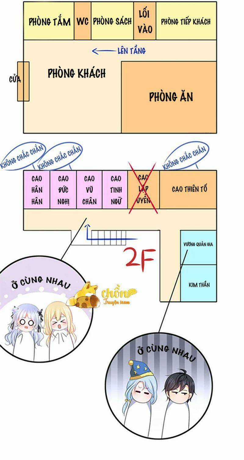 Vô Địch Học Bạ Hệ Thống Chapter 145 trang 40