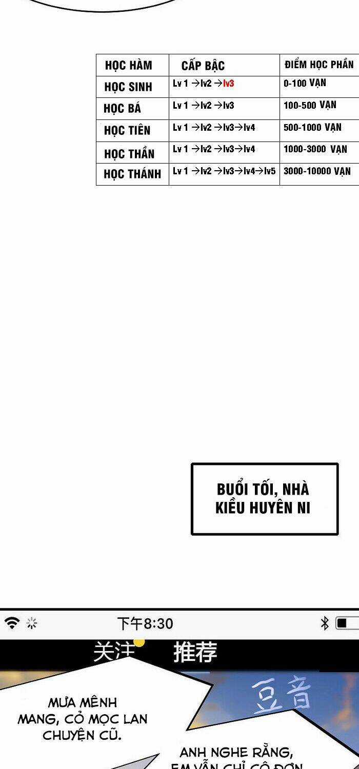 Vô Địch Học Bạ Hệ Thống Chapter 18 trang 20