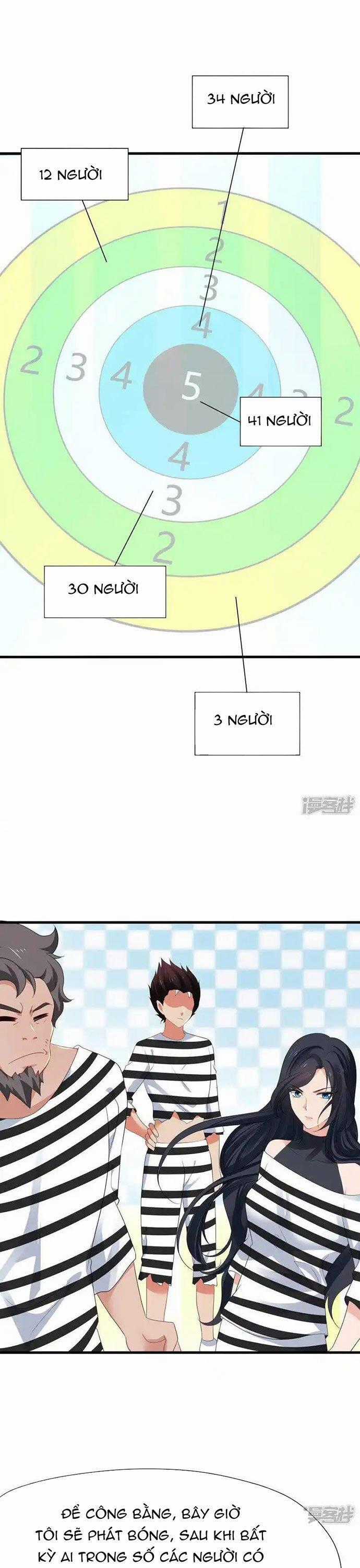 Vô Địch Học Bạ Hệ Thống Chapter 186 trang 1