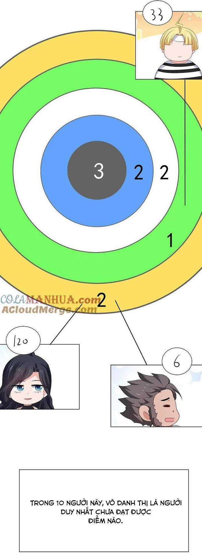 Vô Địch Học Bạ Hệ Thống Chapter 187 trang 12