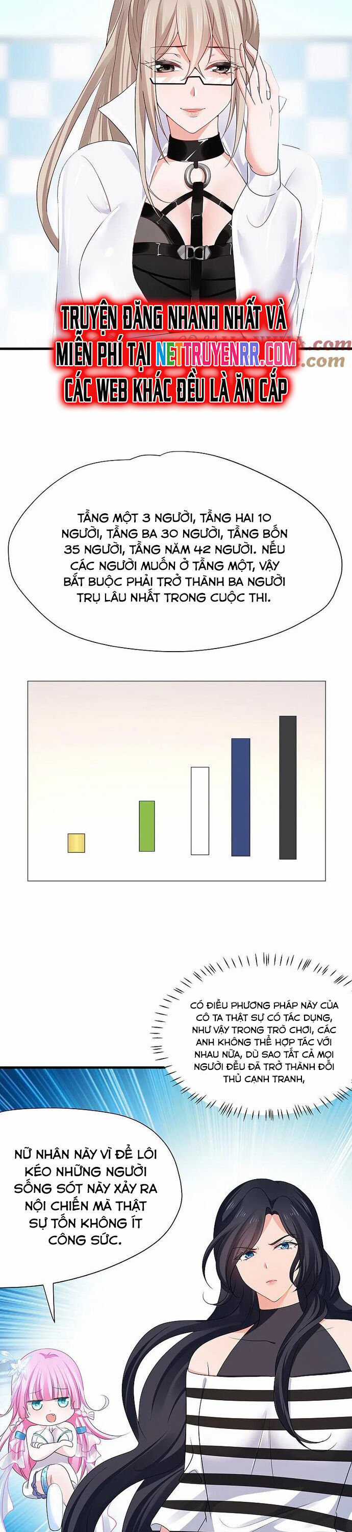 Vô Địch Học Bạ Hệ Thống Chapter 190 trang 2