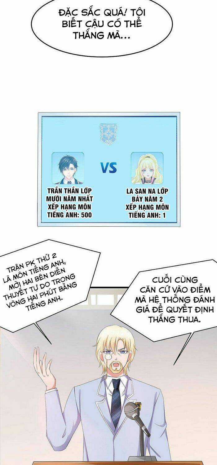 Vô Địch Học Bạ Hệ Thống Chapter 22 trang 6