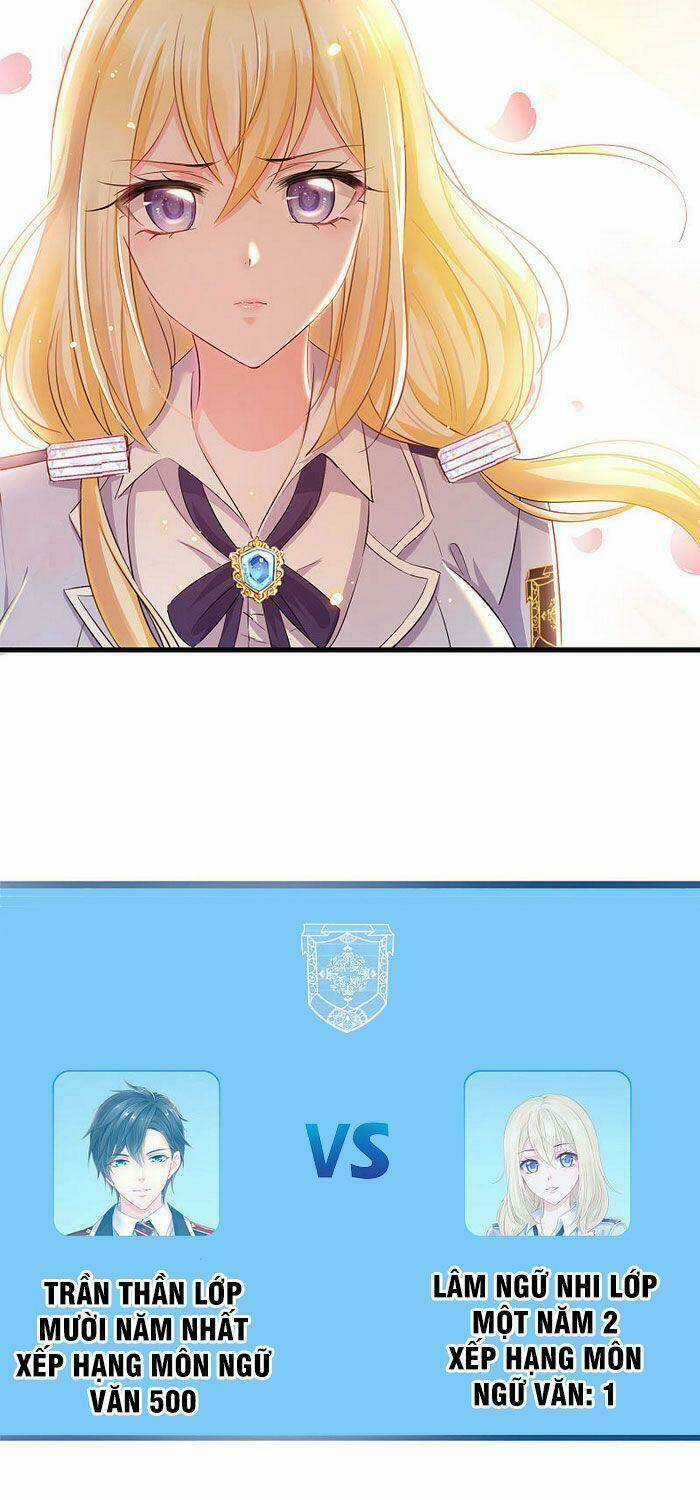 Vô Địch Học Bạ Hệ Thống Chapter 23 trang 8