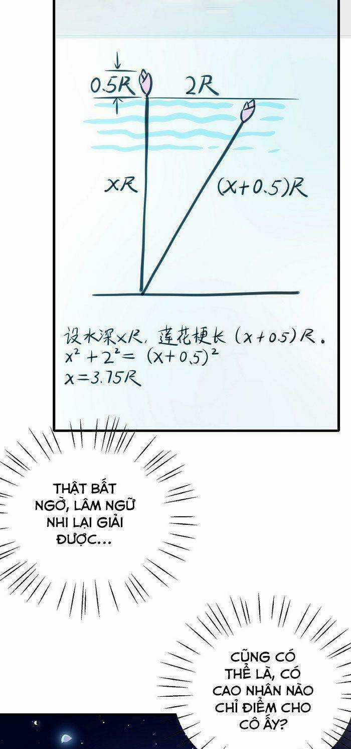 Vô Địch Học Bạ Hệ Thống Chapter 26 trang 32