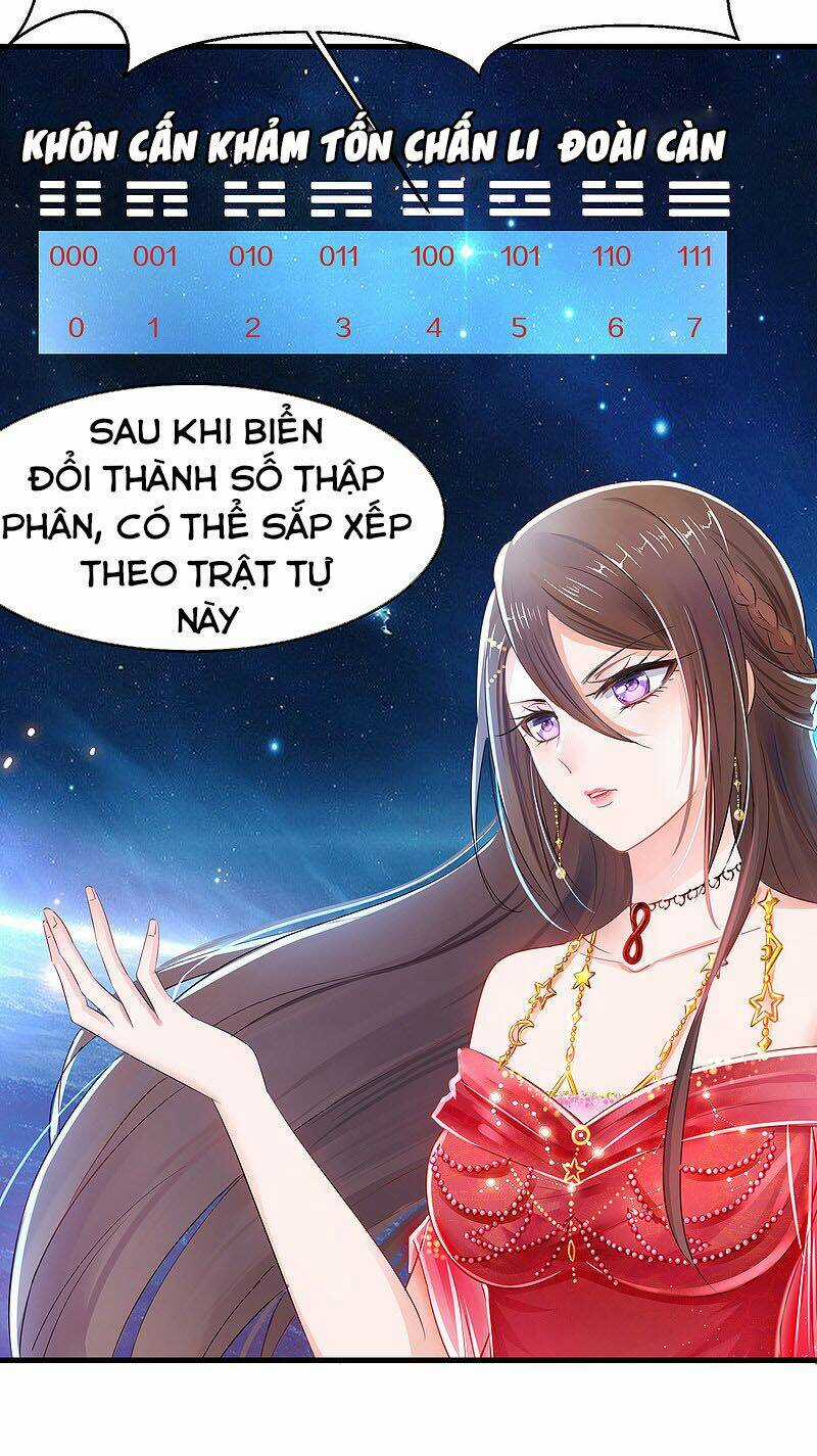 Vô Địch Học Bạ Hệ Thống Chapter 28 trang 1