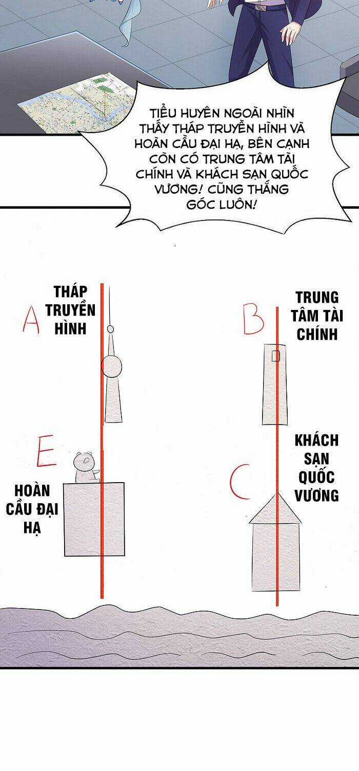 Vô Địch Học Bạ Hệ Thống Chapter 35 trang 26