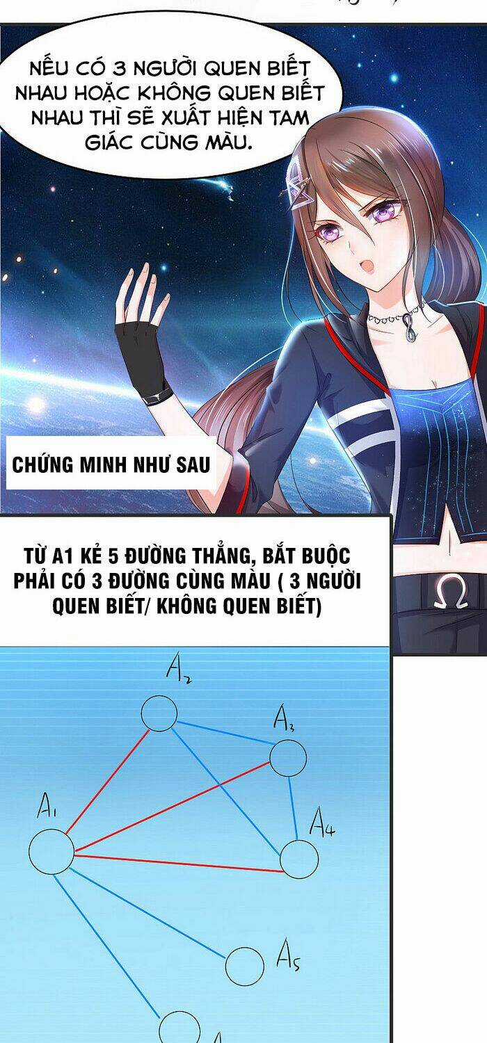 Vô Địch Học Bạ Hệ Thống Chapter 37 trang 7