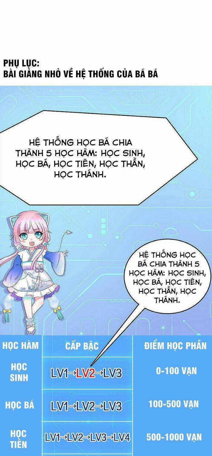 Vô Địch Học Bạ Hệ Thống Chapter 8 trang 33
