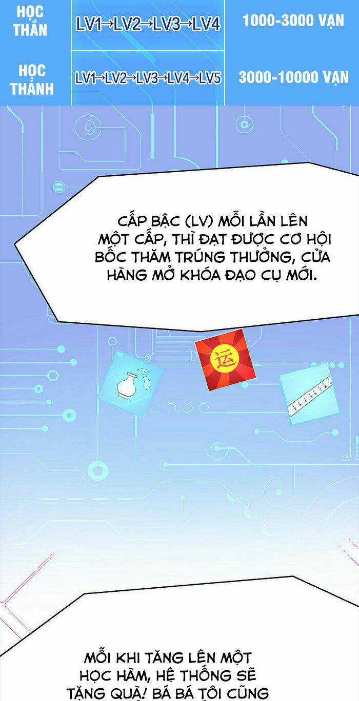 Vô Địch Học Bạ Hệ Thống Chapter 8 trang 34