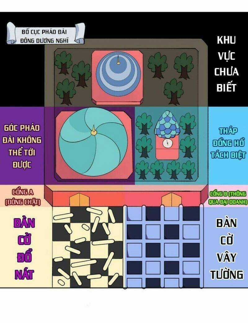 Vô Hạn Khắc Kim Chi Thần Chapter 34 trang 17