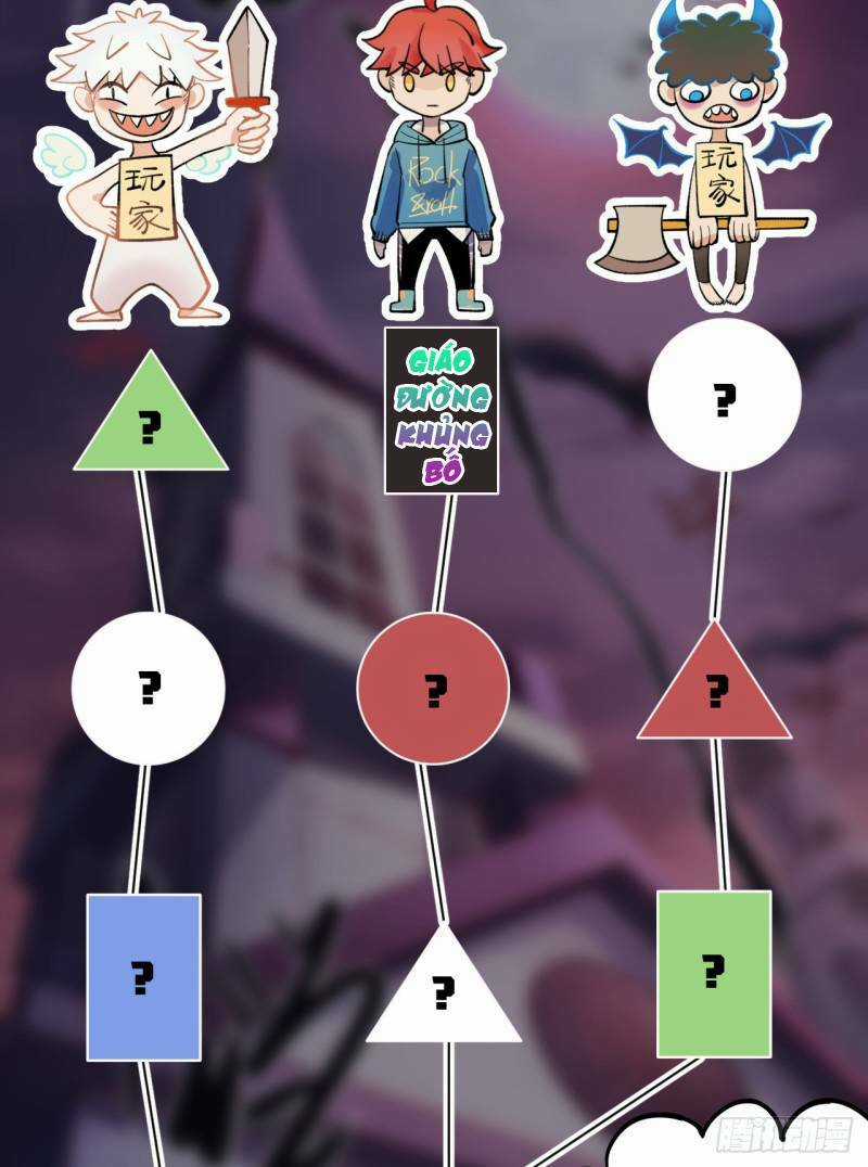 Vô Hạn Khắc Kim Chi Thần Chapter 7 trang 23