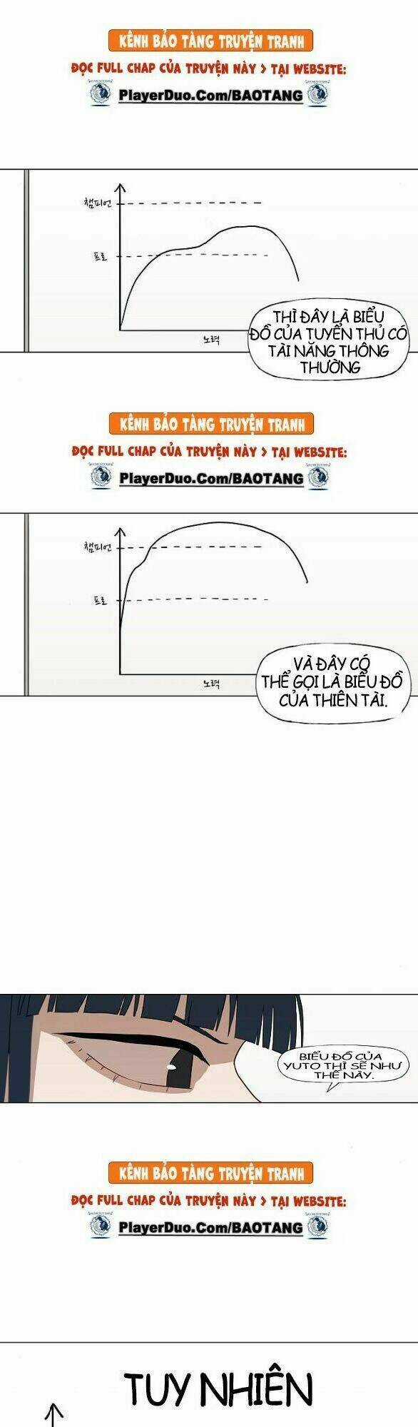 Võ Sĩ - The Boxer Chapter 42 trang 14