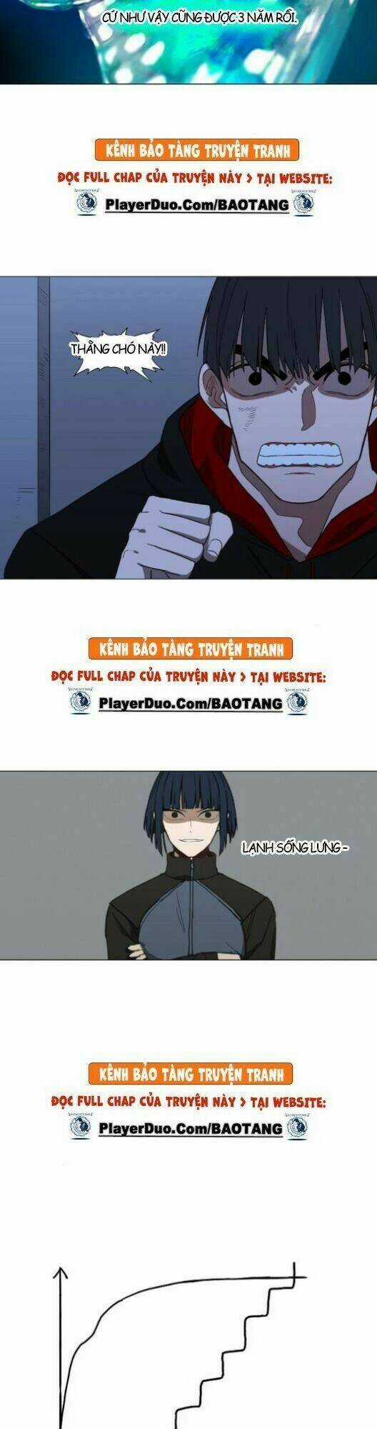 Võ Sĩ - The Boxer Chapter 46 trang 49