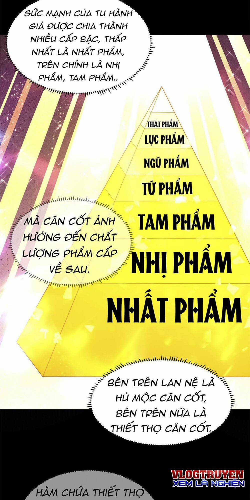 Võ Thánh Này Khảng Khái Quá Rồi Chapter 2 trang 37