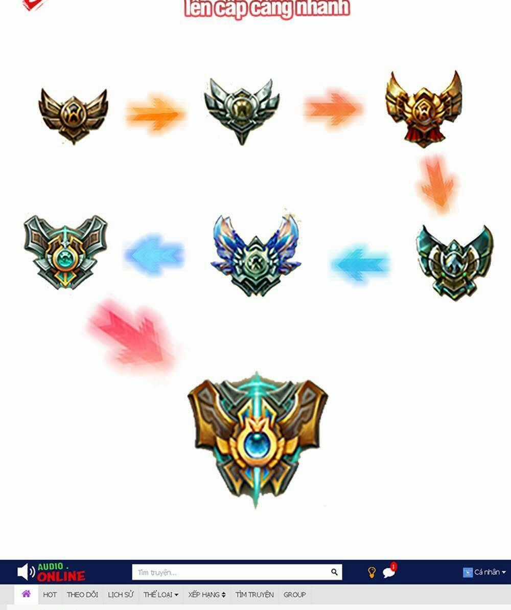 Vô Thượng Thần Đồ Chapter 4 trang 14