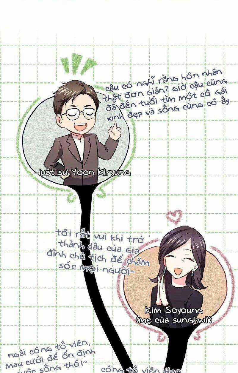 Vô Tình Trở Thành Con Gái Của Triệu Phú Chapter 13 trang 16