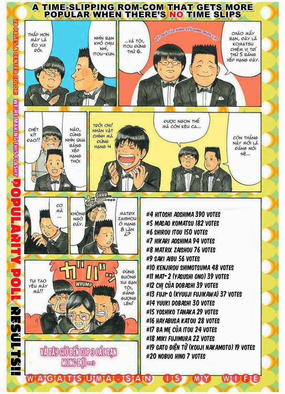 Vợ Tôi Là Wagatsuma Chapter 66 trang 2