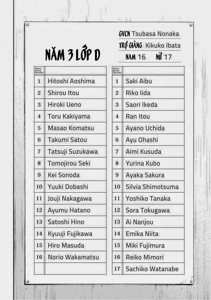 Vợ Tôi Là Wagatsuma Chapter 77 trang 13