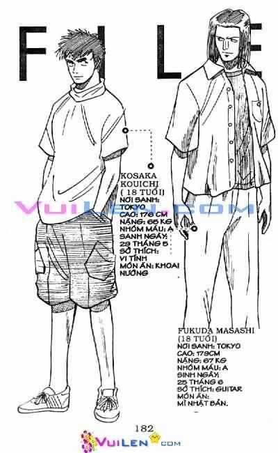 Vũ điệu trên sân cỏ - Fantasista Chapter 11 trang 184