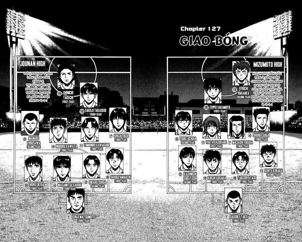 Vũ điệu trên sân cỏ - Fantasista Chapter 127 trang 1