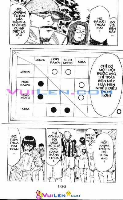 Vũ điệu trên sân cỏ - Fantasista Chapter 13 trang 166