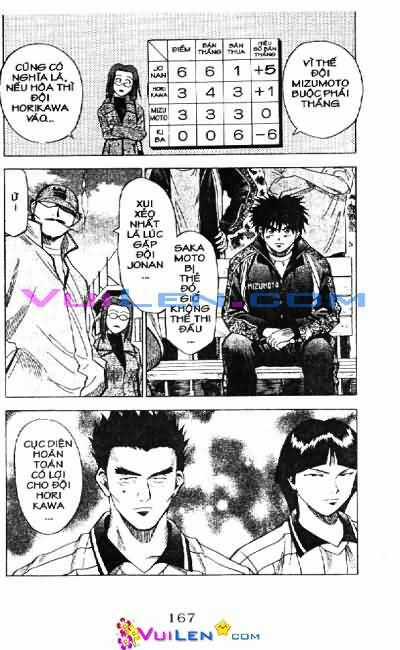 Vũ điệu trên sân cỏ - Fantasista Chapter 13 trang 167