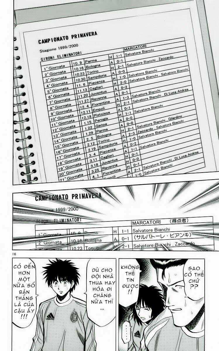 Vũ điệu trên sân cỏ - Fantasista Chapter 154 trang 15