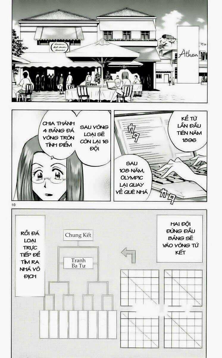 Vũ điệu trên sân cỏ - Fantasista Chapter 186 trang 9