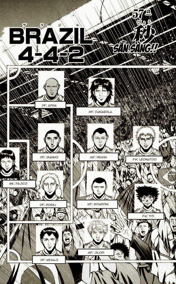 Vũ điệu trên sân cỏ - Fantasista Chapter 193 trang 2