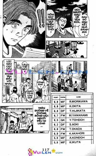 Vũ điệu trên sân cỏ - Fantasista Chapter 5 trang 117