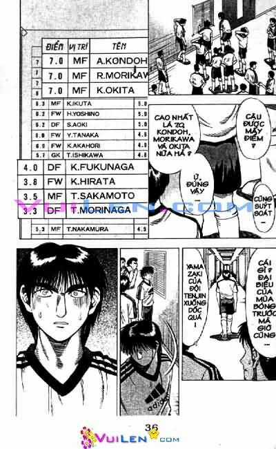 Vũ điệu trên sân cỏ - Fantasista Chapter 5 trang 36