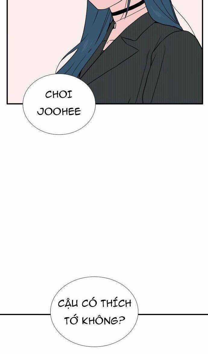 Vũ Trụ Của Tôi Chapter 38 trang 78