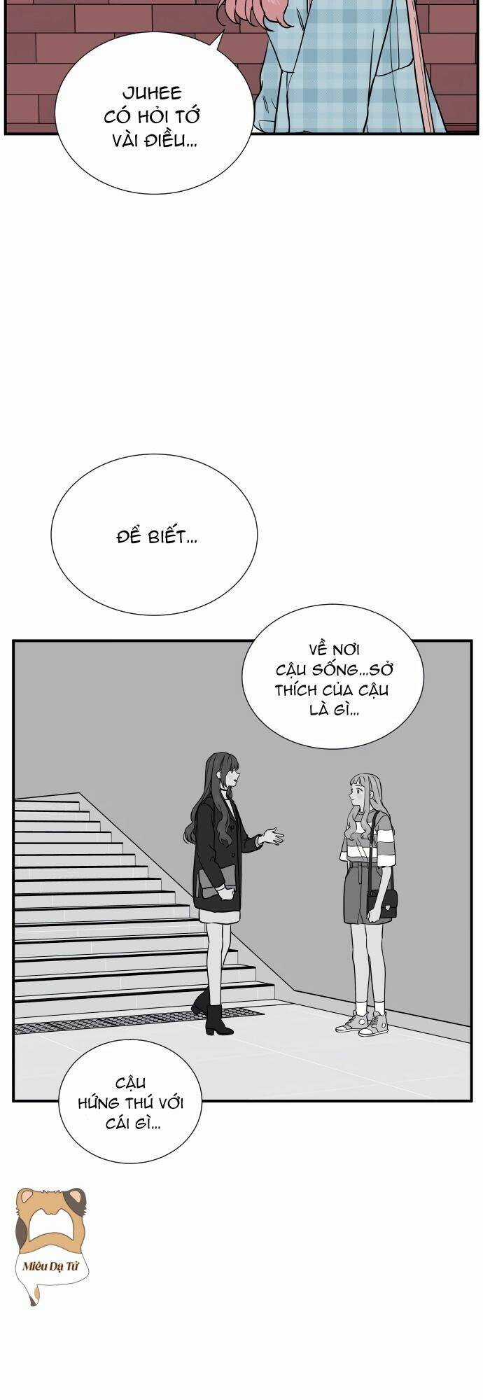 Vũ Trụ Của Tôi Chapter 41 trang 27