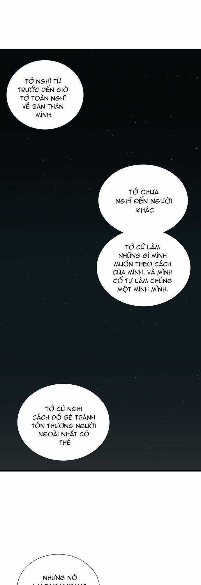 Vũ Trụ Của Tôi Chapter 41 trang 57