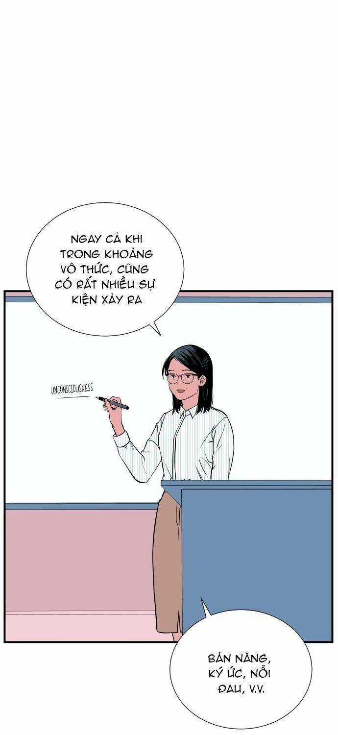 Vũ Trụ Của Tôi Chapter 48 trang 24