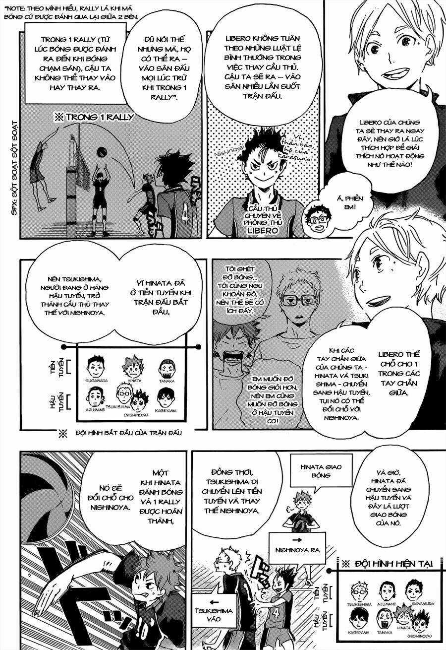 Vua Bóng Chuyền Chapter 28 trang 14