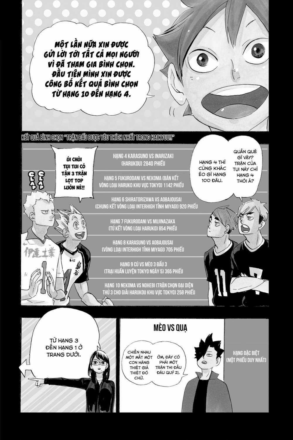 Vua Bóng Chuyền Chapter 349 trang 21