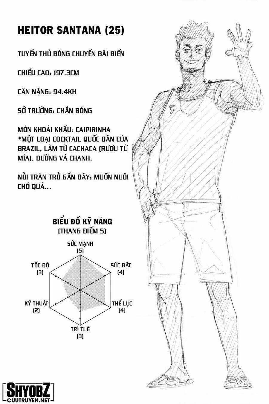 Vua Bóng Chuyền Chapter 375 trang 23