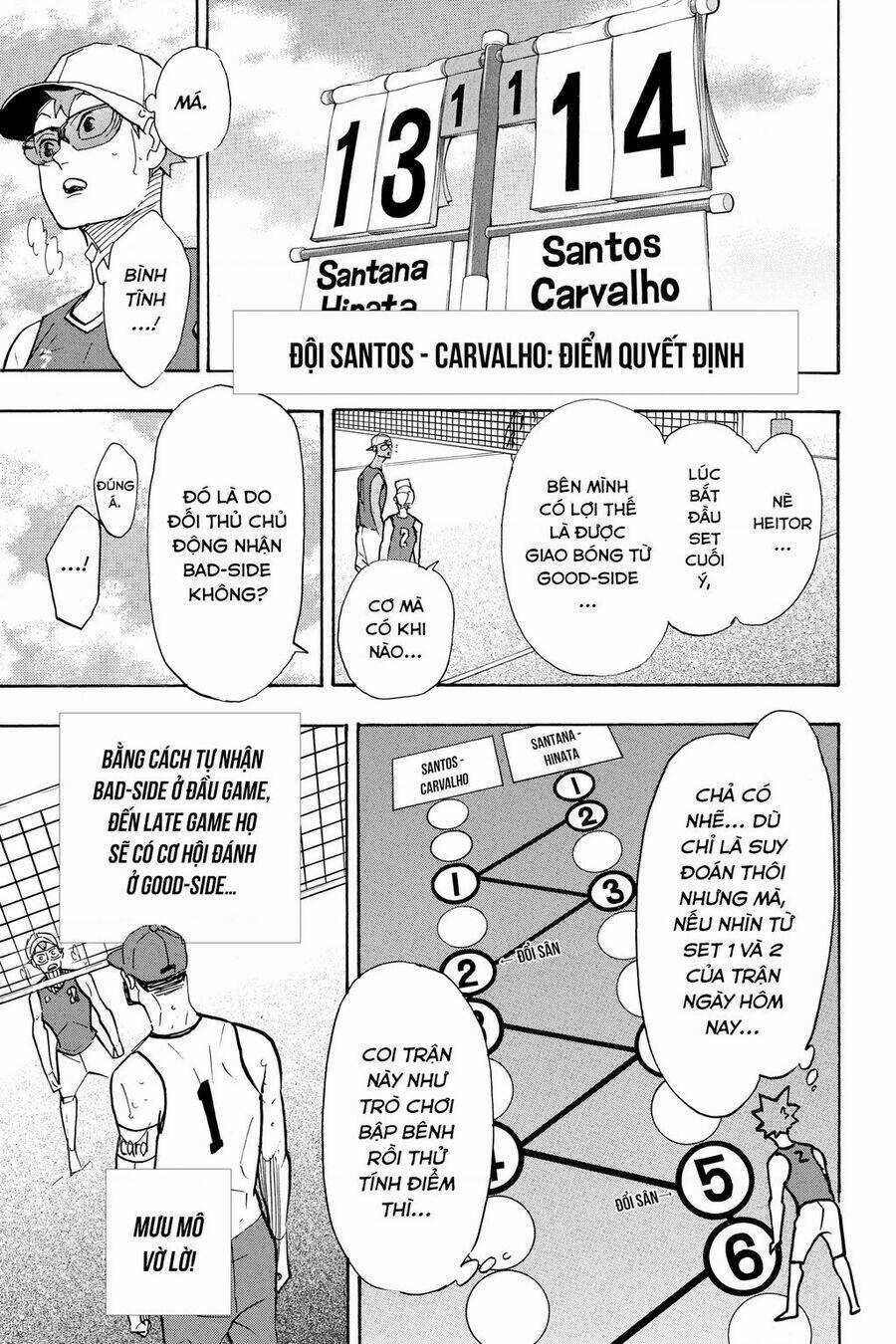 Vua Bóng Chuyền Chapter 376 trang 13