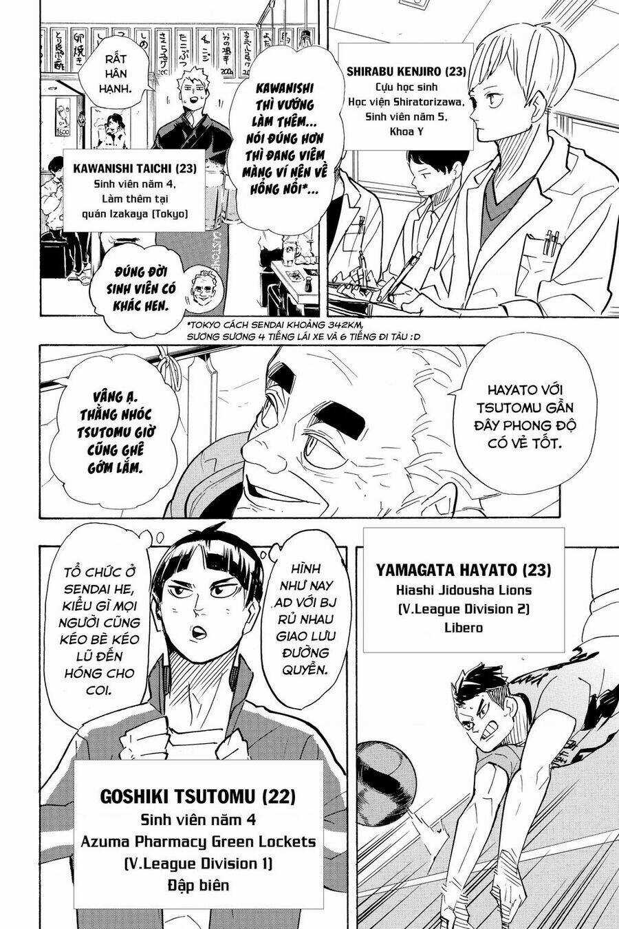 Vua Bóng Chuyền Chapter 380 trang 2