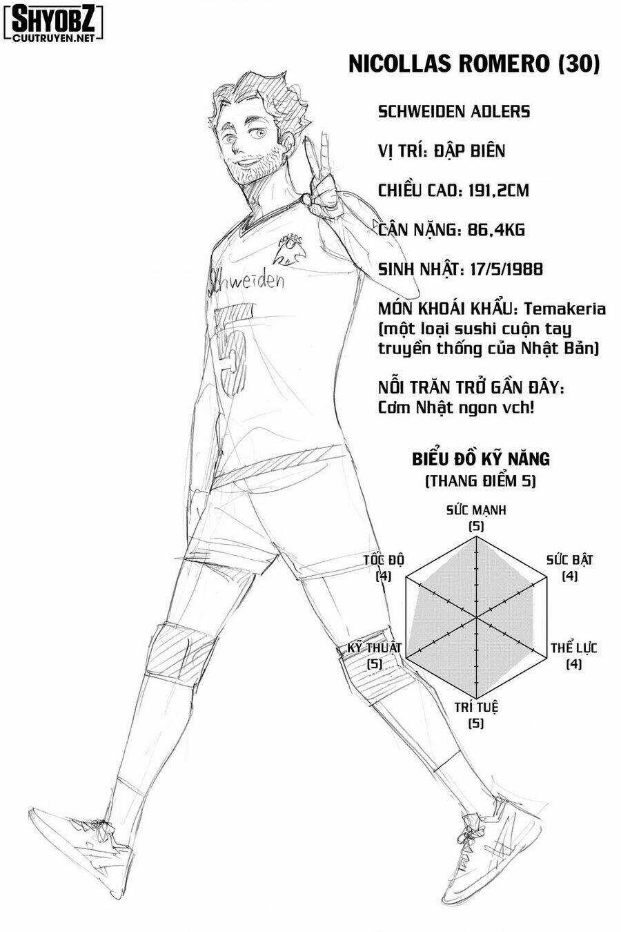 Vua Bóng Chuyền Chapter 383 trang 17