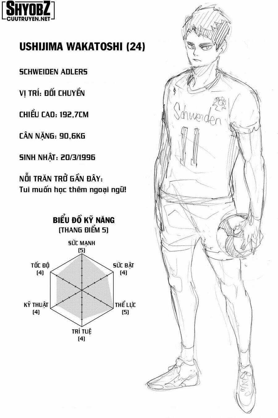 Vua Bóng Chuyền Chapter 386 trang 19