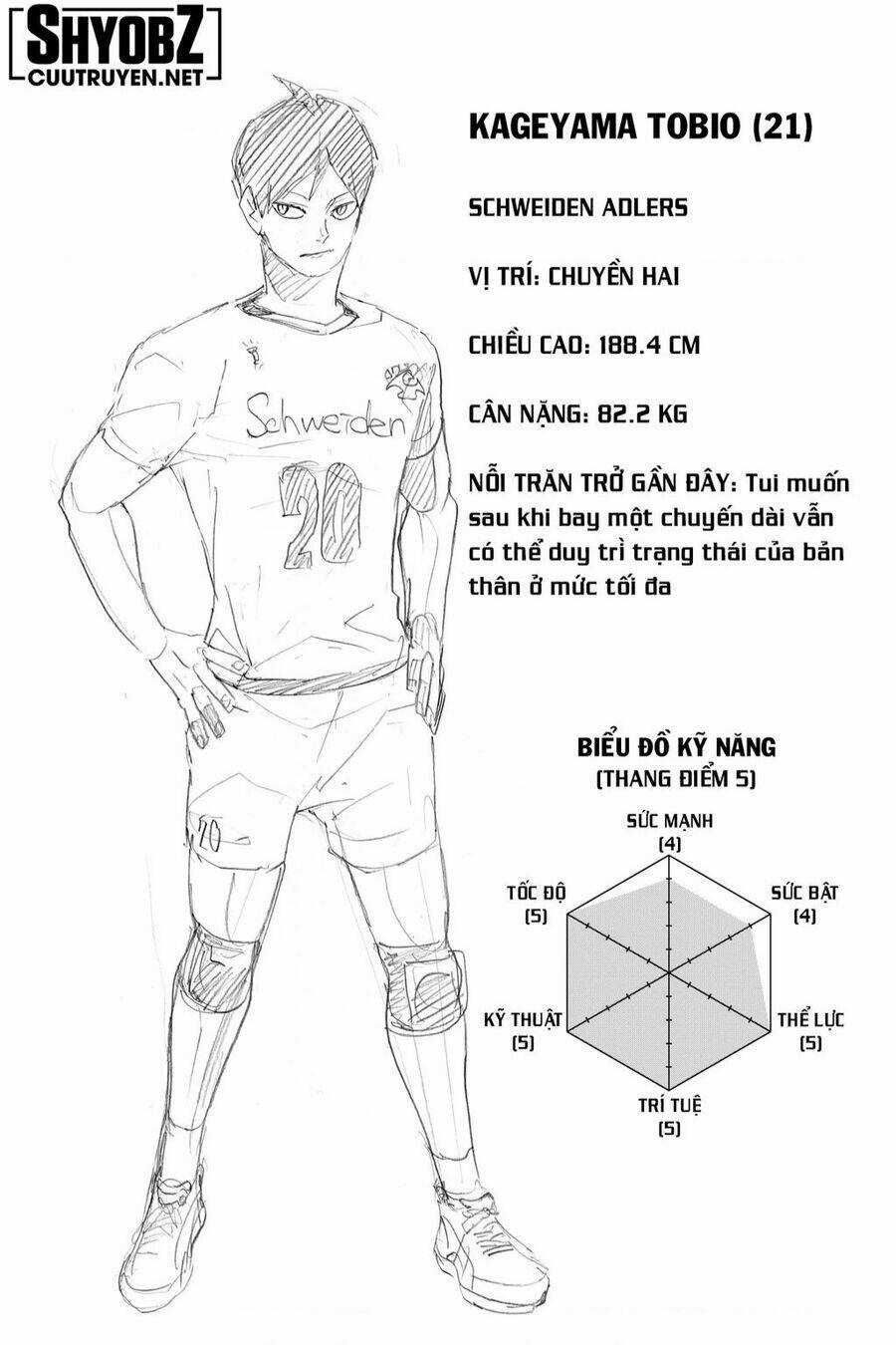 Vua Bóng Chuyền Chapter 389 trang 15