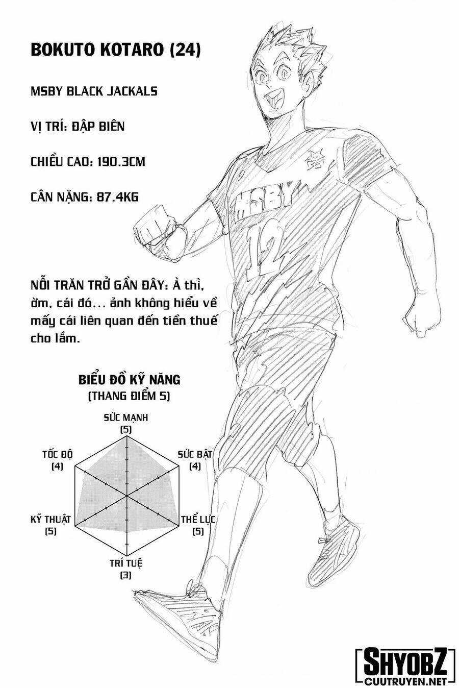 Vua Bóng Chuyền Chapter 391 trang 18