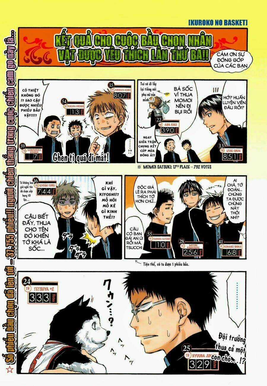 Vua Bóng Rổ Kuroko Chapter 254 trang 4