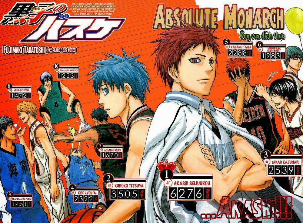 Vua Bóng Rổ Kuroko Chapter 254 trang 5