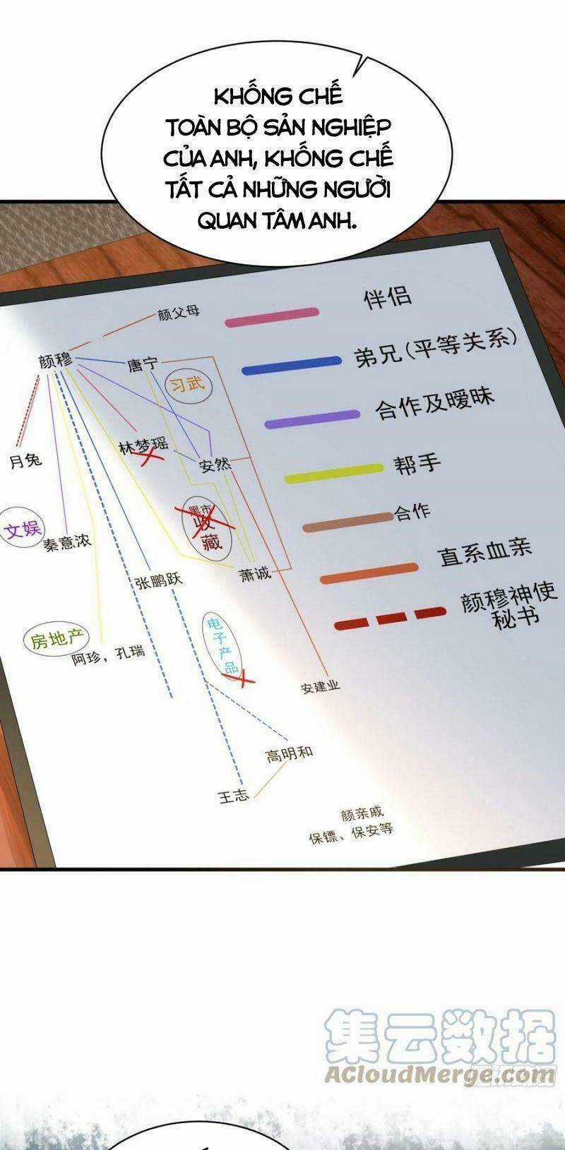 Vua Đầu Tư Mạnh Nhất Chapter 62 trang 12