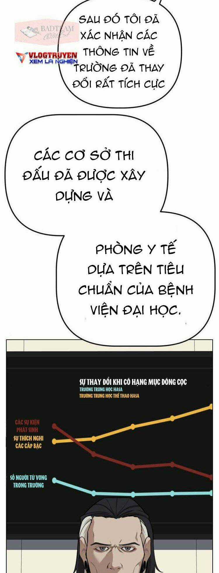 Vua Đóng Cọc Chapter 14 trang 66