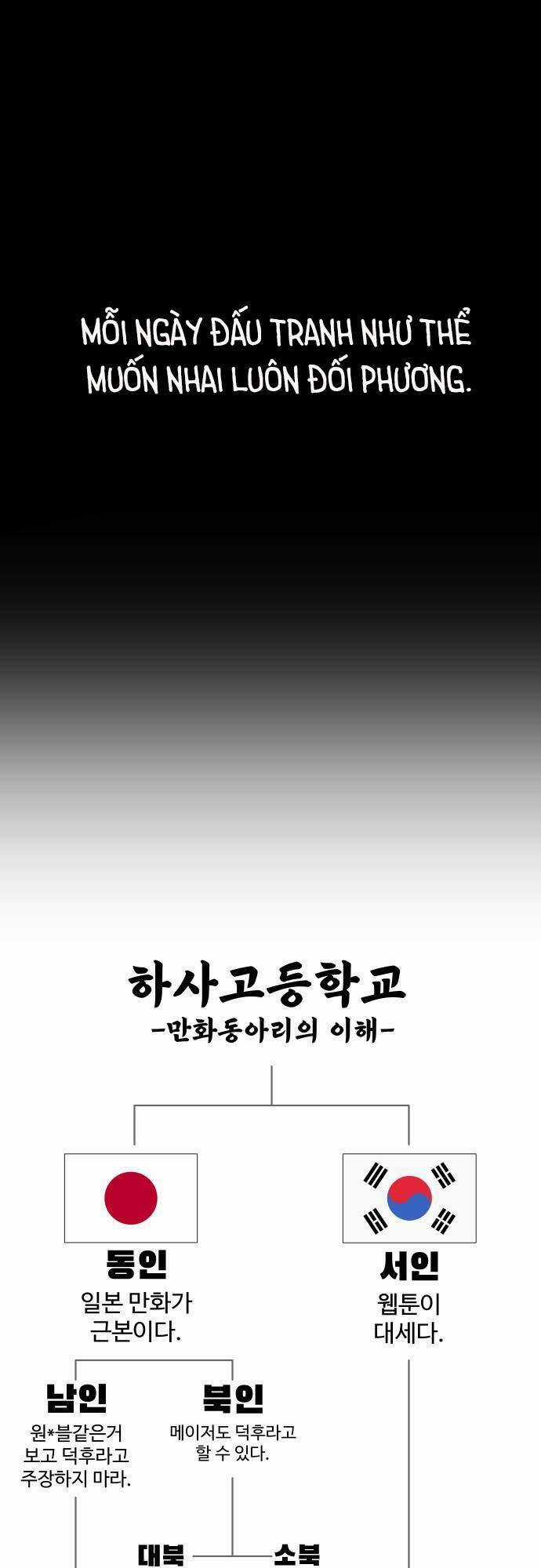 Vua Đóng Cọc Chapter 40 trang 13