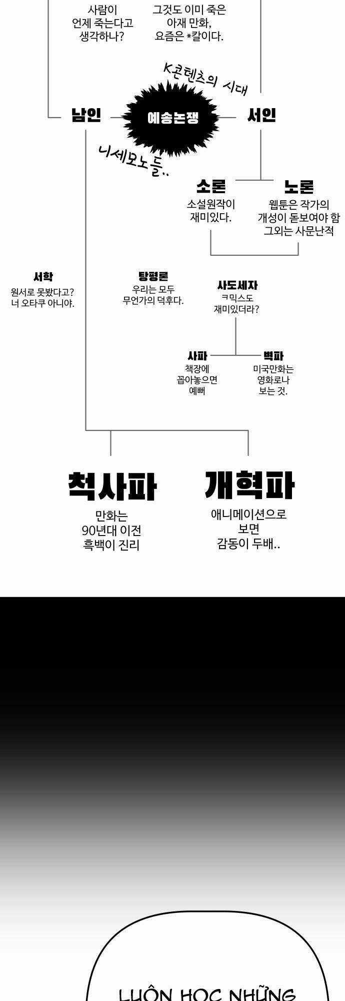 Vua Đóng Cọc Chapter 40 trang 14